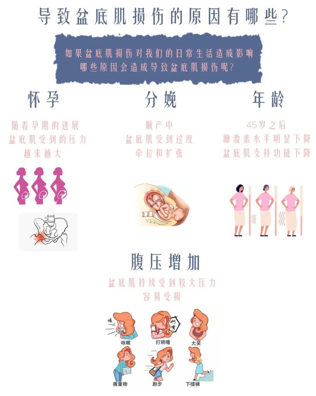 尚佳專業(yè)月嫂 |以下癥狀大多數(shù)寶媽都有，你中招了嗎？