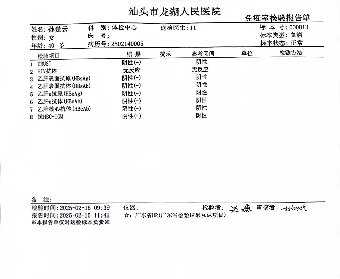 獲得術前三項