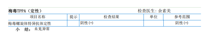 獲得術前三項