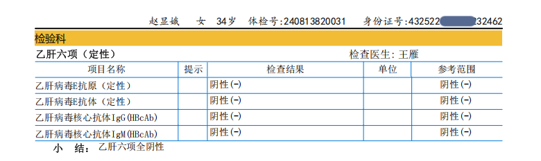 獲得術前三項