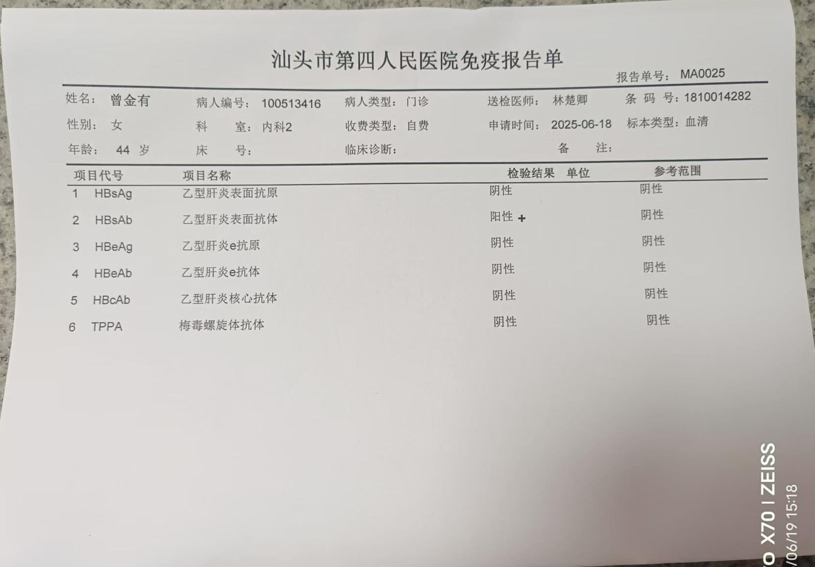 獲得術前三項