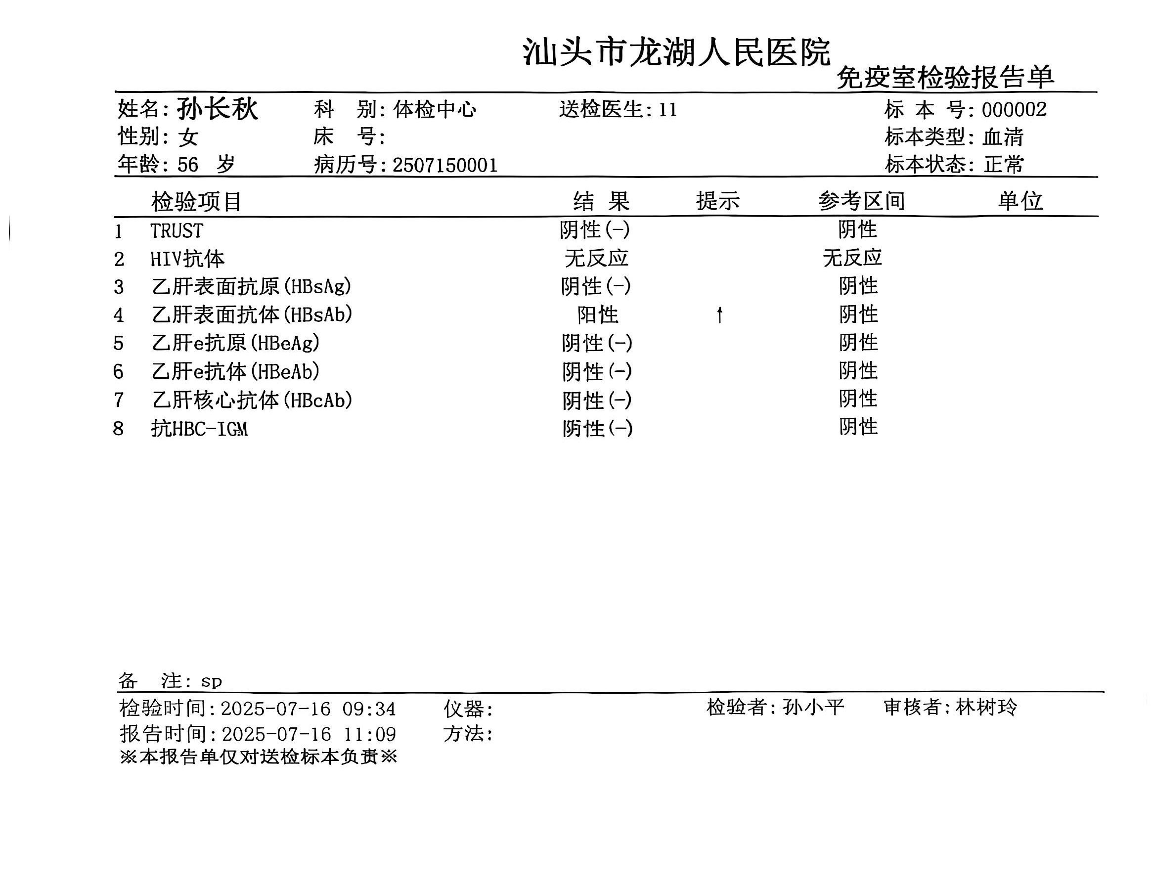 獲得術(shù)前三項